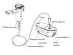 Inhalátor kompresorový Yuwell YU-405B - 3/3